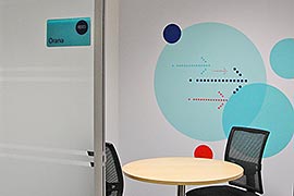 Meeting room wall graphics